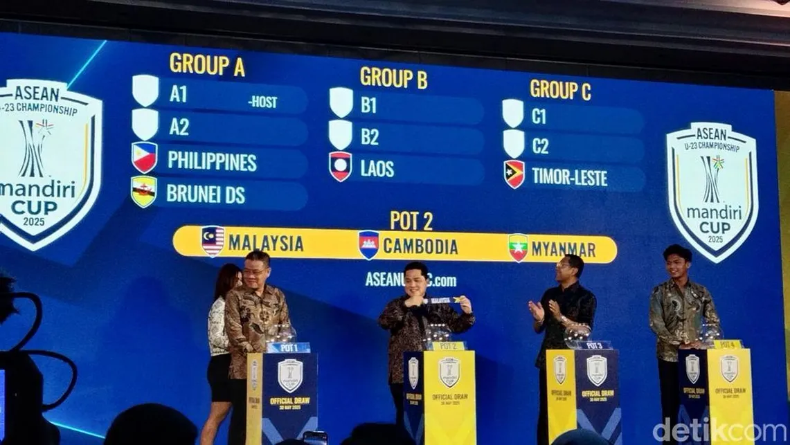 Derby Panas di Piala AFF U-23: Timnas Indonesia U-23 Tantang Malaysia di Grup Neraka!