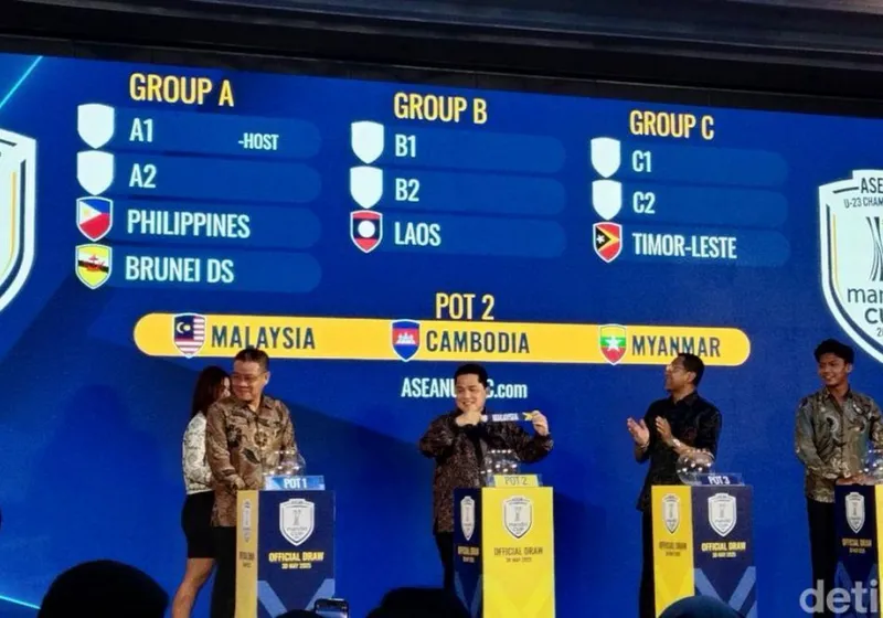 Derby Panas di Piala AFF U-23: Timnas Indonesia U-23 Tantang Malaysia di Grup Neraka!